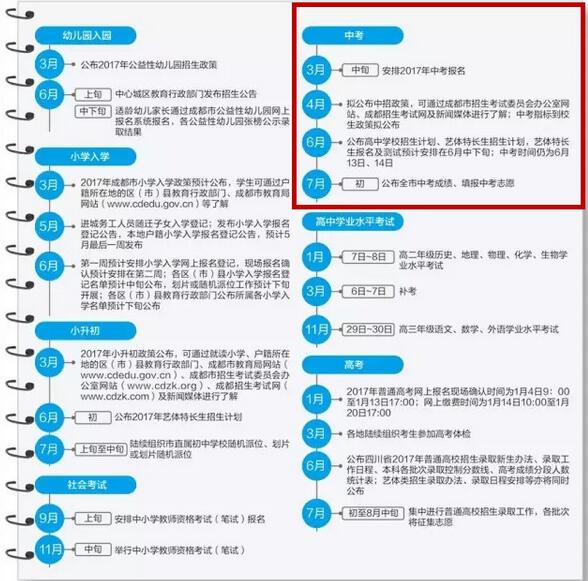 成都2017年考試月歷發(fā)布、3月公布中招政策