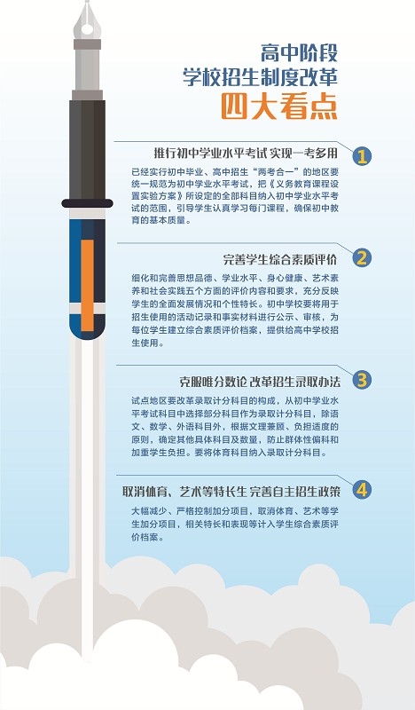 初中學業水平考試將在試點地區推行