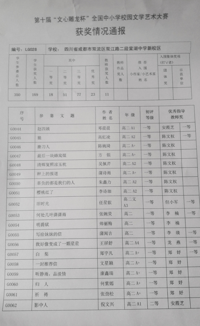 四川省雙流縣棠湖中學榮獲佳績