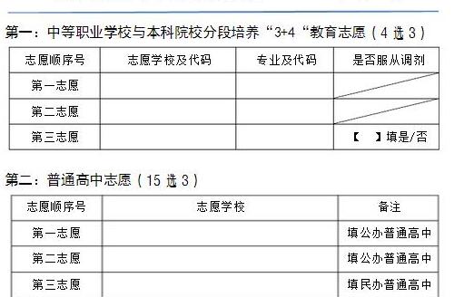 云南中考志愿填報表