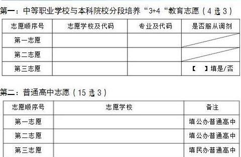 云南中考志愿的樣表