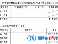 昆明中考志愿的樣表