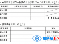 昆明中考報(bào)考志愿表