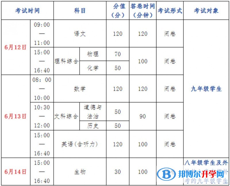 2020年南充中考考試時間