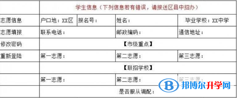  2021年臨滄中考志愿的樣表