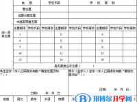 2021年涼山中考報考志愿表