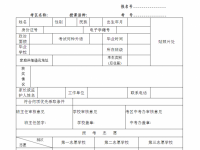 2021年咸陽中考報考志愿表