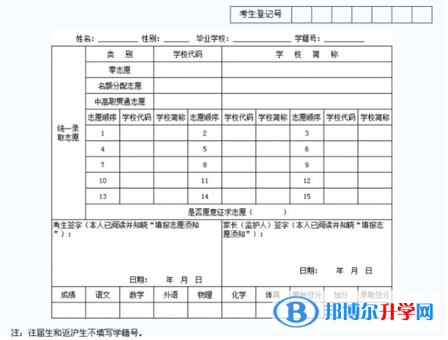 保定2021年中考志愿填報(bào)表