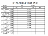 邢臺2021年中考志愿填報表