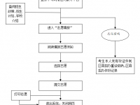 邢臺2021年中考志愿填報網址