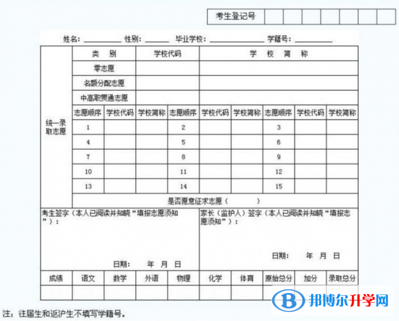 成都2021年中考志愿填報表