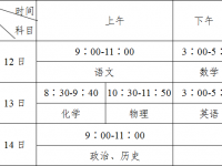 攀枝花2021年今年初中考試時間