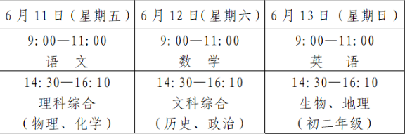 德陽2021年中考是多久