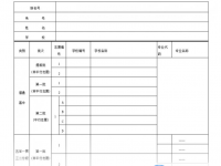 內(nèi)江2022年中考志愿填報(bào)表