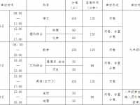 南充2022年中考考試時間