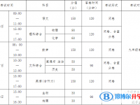 南充2022年中考具體時間