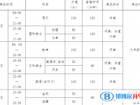 南充2022年中考是多久