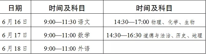 達州2022年中考考試時間