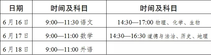 達州2022年中考時間表