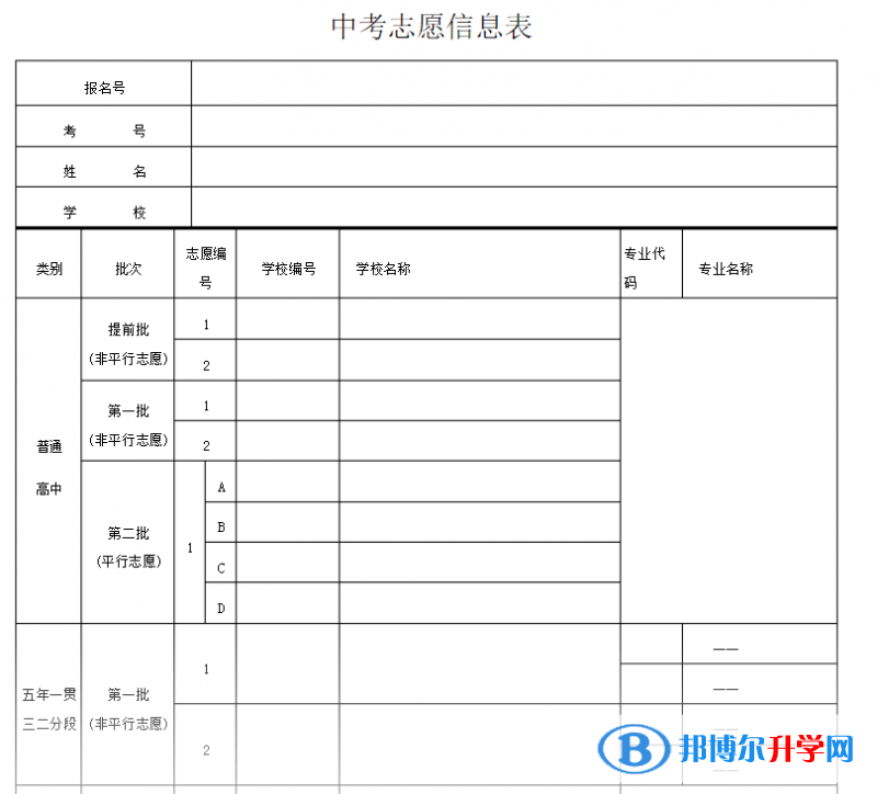 雅安2022年中考志愿填報網址