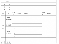 雅安2022年中考志愿填報網(wǎng)址