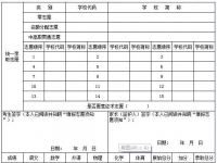 達州2022年中考報考志愿表