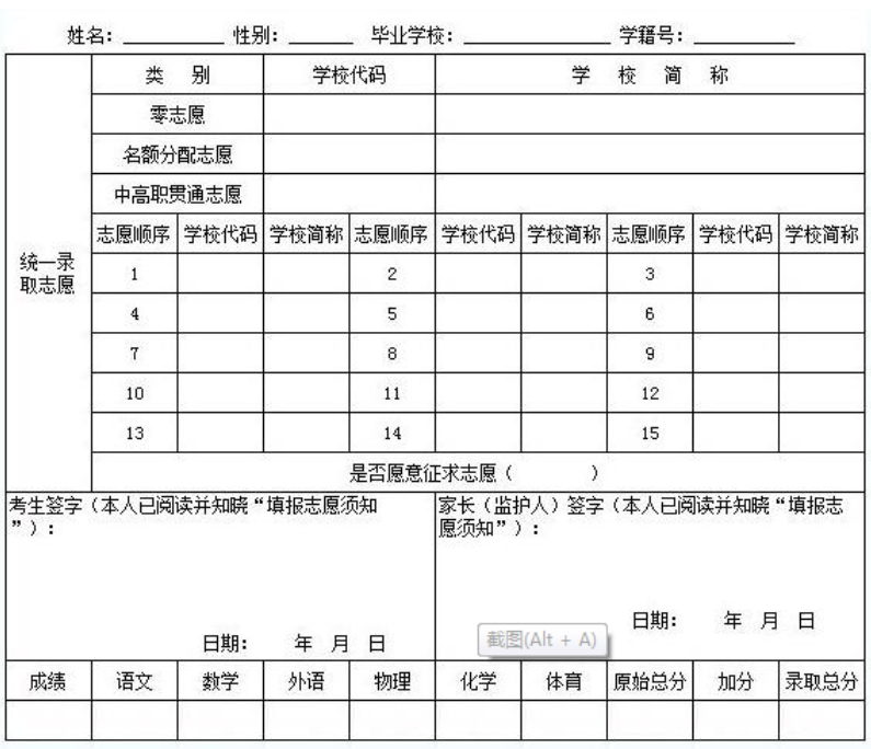 達州2022年中考志愿填報表