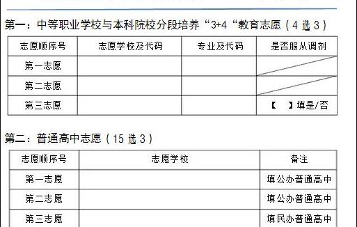 巴中2022年中考報考志愿表