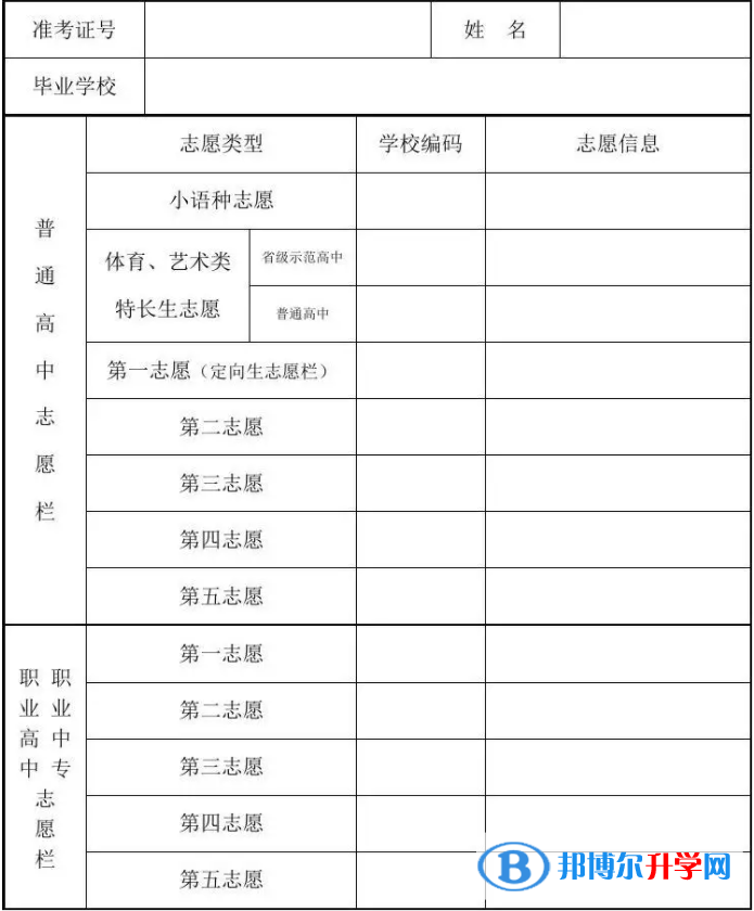 資陽2022年中考志愿的樣表