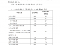 青島高中階段2022招生分數