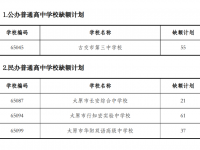 太原中考2022補報志愿