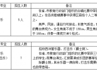 貴陽實驗三中藝術特長生2022招生報名流程