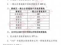 武漢中考分數線匯總（2019—2022）