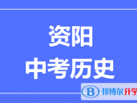 2025資陽(yáng)中考?xì)v史滿(mǎn)分是多少？